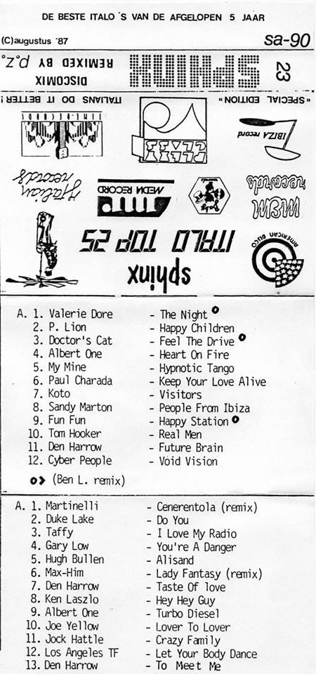 Read more about the article 8 PM cet Sphinx 25 A-B Tape from  Aug 1987 Italo Top 25