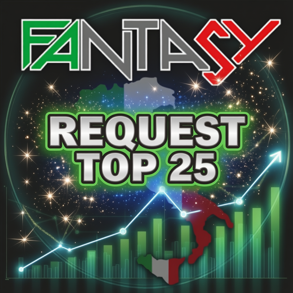 Read more about the article Top 25 Requests April 2026